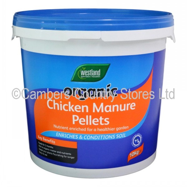 are chicken manure pellets safe for dogs