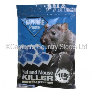 bedmax for rats