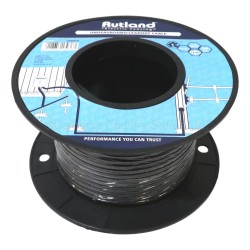 Rutland Underground / Lead Out Cable 1.6mm