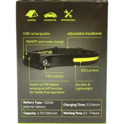Luceco Rechargeable LED Head Torch With Motion Sensor
