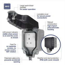 BG Weatherproof Socket 1G 13 Amp Switched Single