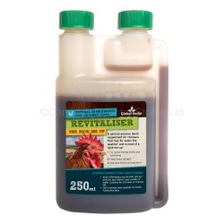 Global Herbs Revitaliser 250ml